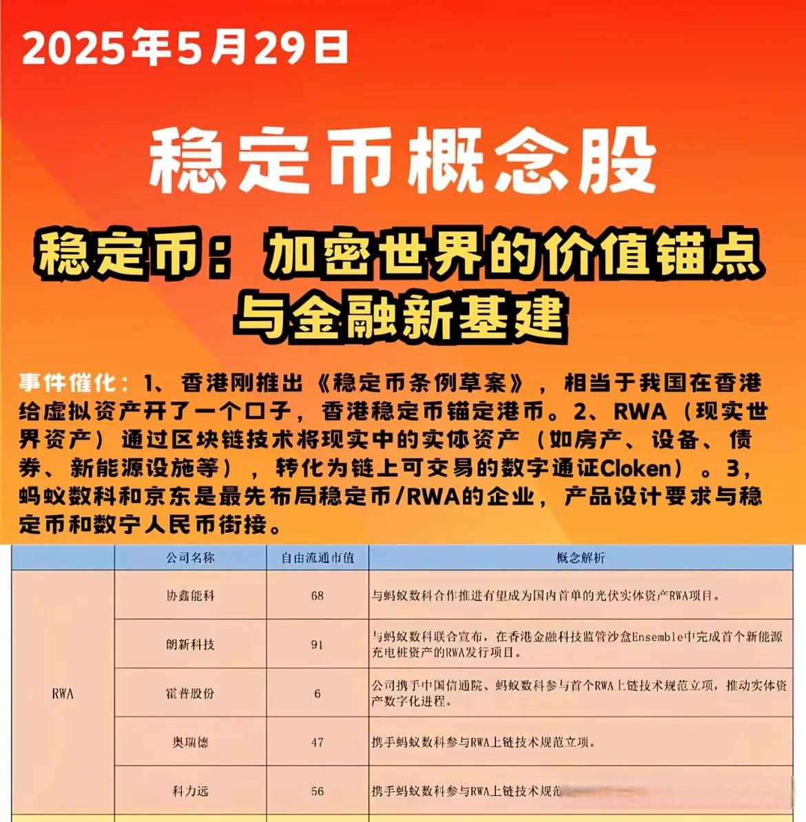 专家称币安币将在年底冲破UNI美元,引发引发关注的简单介绍 专家称币安币将在年底冲破UNI美元,引发引发关注的简单介绍